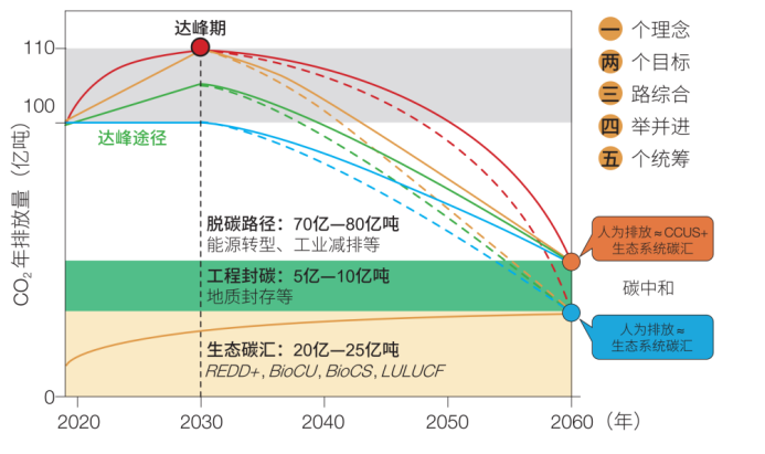 c77a909cf1cd3ada6c653c0b85c1e670.png