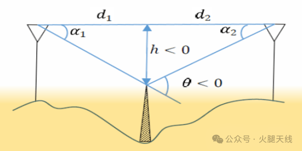 1742305499134220.png fa4f69ed170fbeac7d260dbf97631183.png