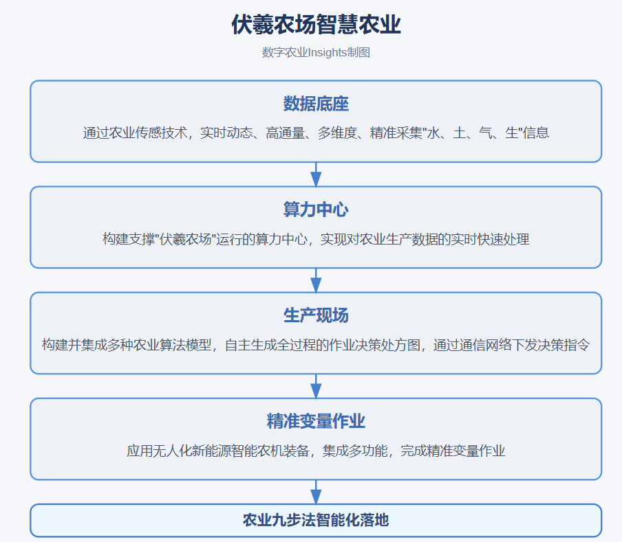 5fc699aff8923565277d825adf6d8209.png